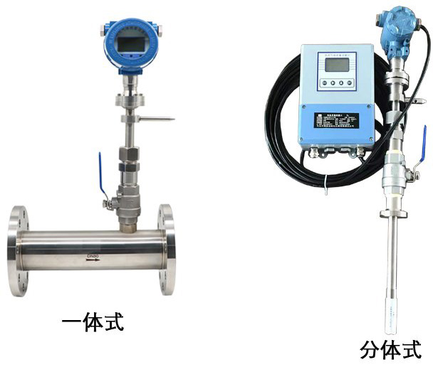 分體式熱式氣體質(zhì)量流量計產(chǎn)品分類圖