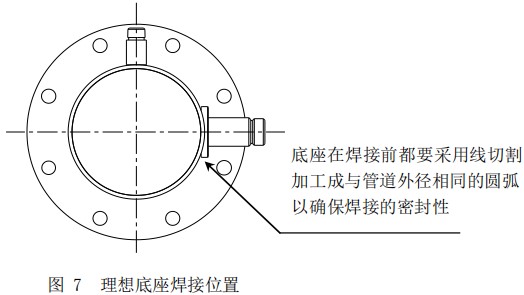 壓縮空氣熱式氣體質(zhì)量流量計底座安裝位置圖