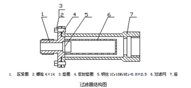 酒精流量計過濾器結(jié)構圖