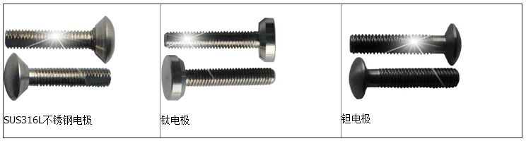 夾持式電磁流量計(jì)電極選擇示意圖