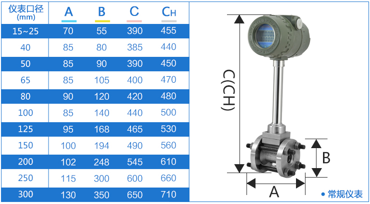煤層氣流量計(jì)外形尺寸圖