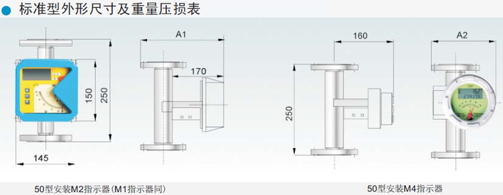 金屬管浮子流量計安裝注意事項(xiàng)圖