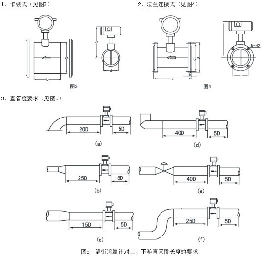 高溫渦街流量計(jì)安裝注意事項(xiàng)
