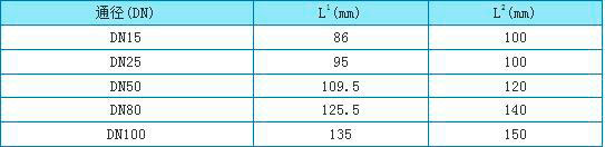 防爆型轉(zhuǎn)子流量計(jì)外形尺寸圖