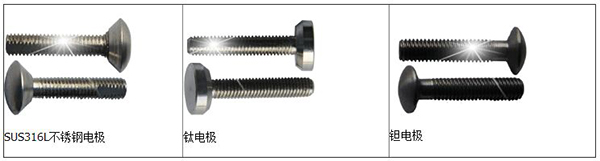 市政污水廠流量計(jì)電極材料選型表